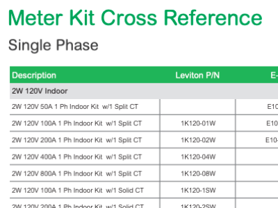 Meter Kit Cross Reference Guide