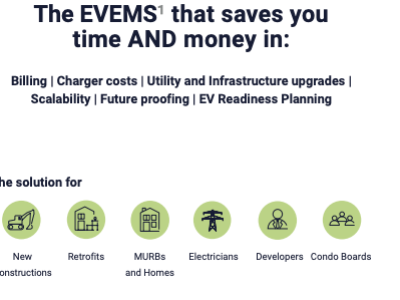 The EVEMS that saves you time AND money!